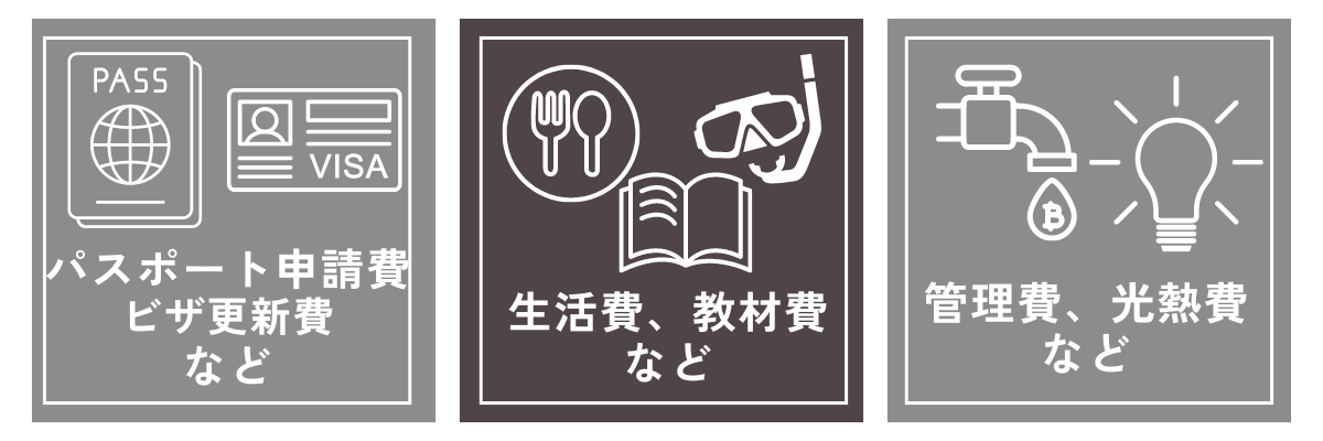 料金について｜料金に含まれないもの